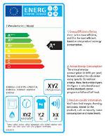 New Mitsubishi A+++ Efficiency