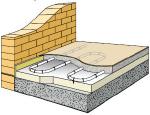 Wet UFH for Renovations